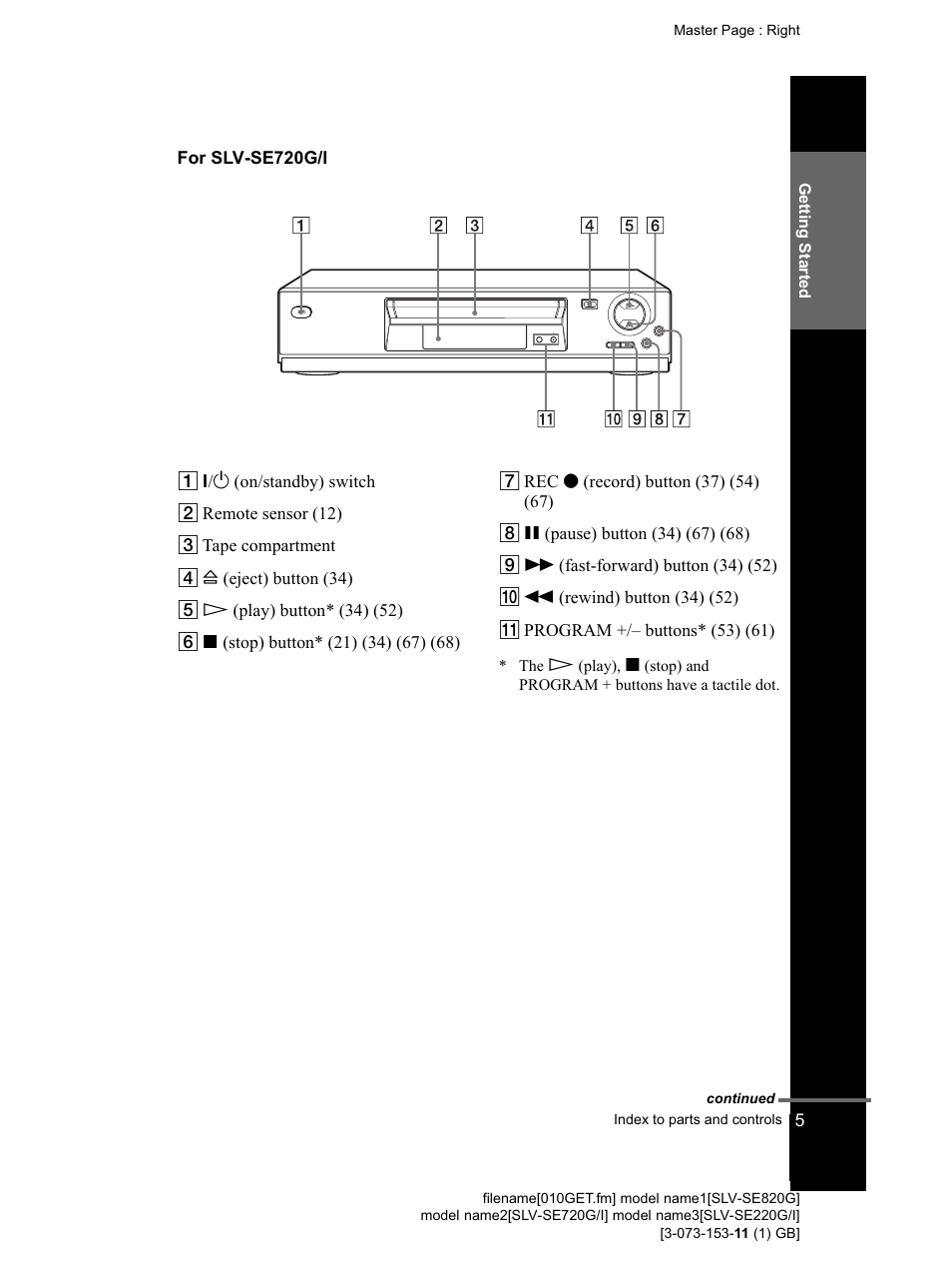 Sony SLV-SE220G User Manual | Page 5 / 76