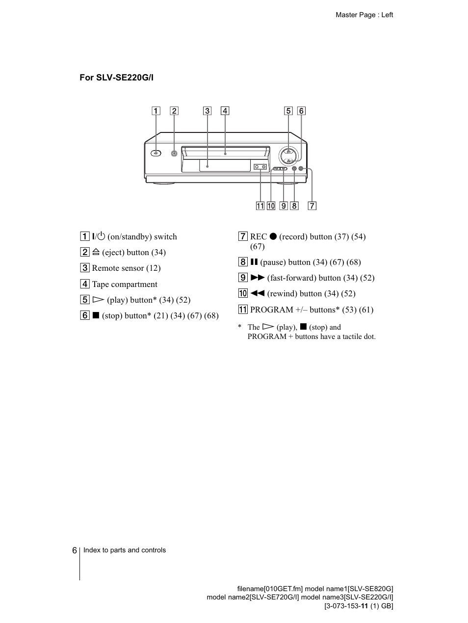 Sony SLV-SE220G User Manual | Page 6 / 76