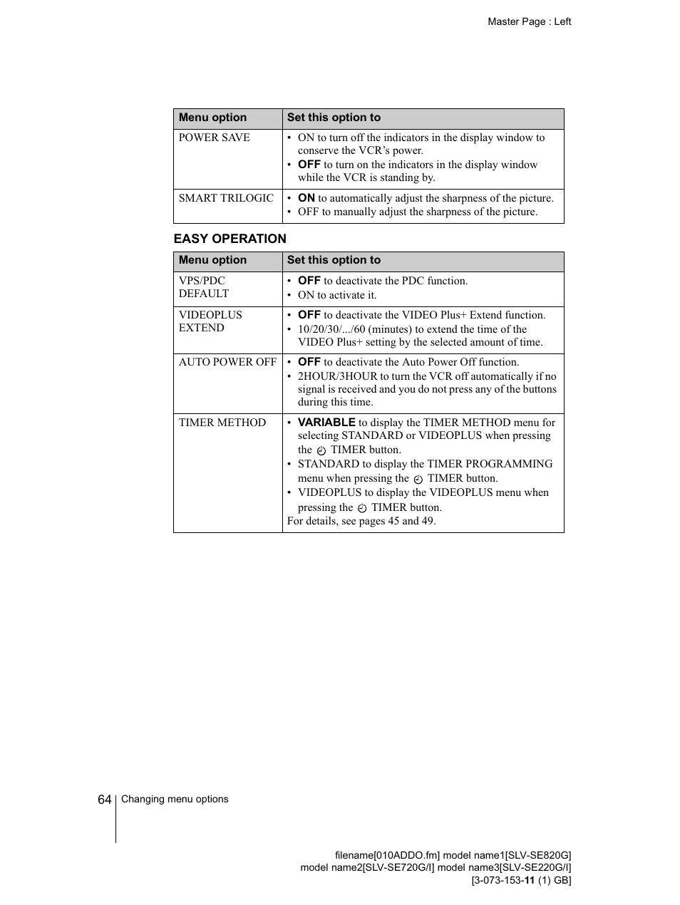 Easy operation | Sony SLV-SE220G User Manual | Page 64 / 76