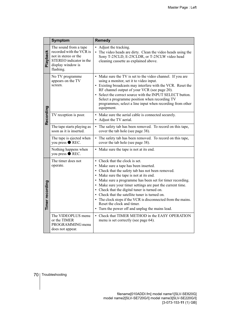 Sony SLV-SE220G User Manual | Page 70 / 76