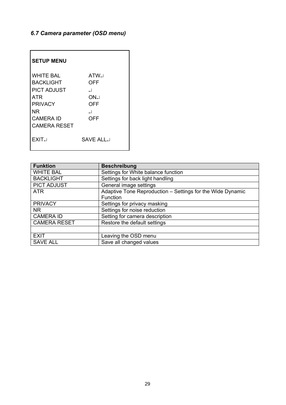 ABUS TVCC70500 User Manual | Page 29 / 83