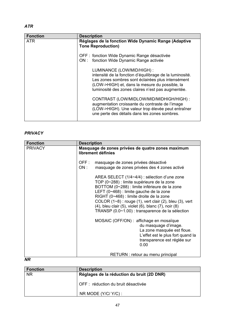ABUS TVCC70500 User Manual | Page 47 / 83