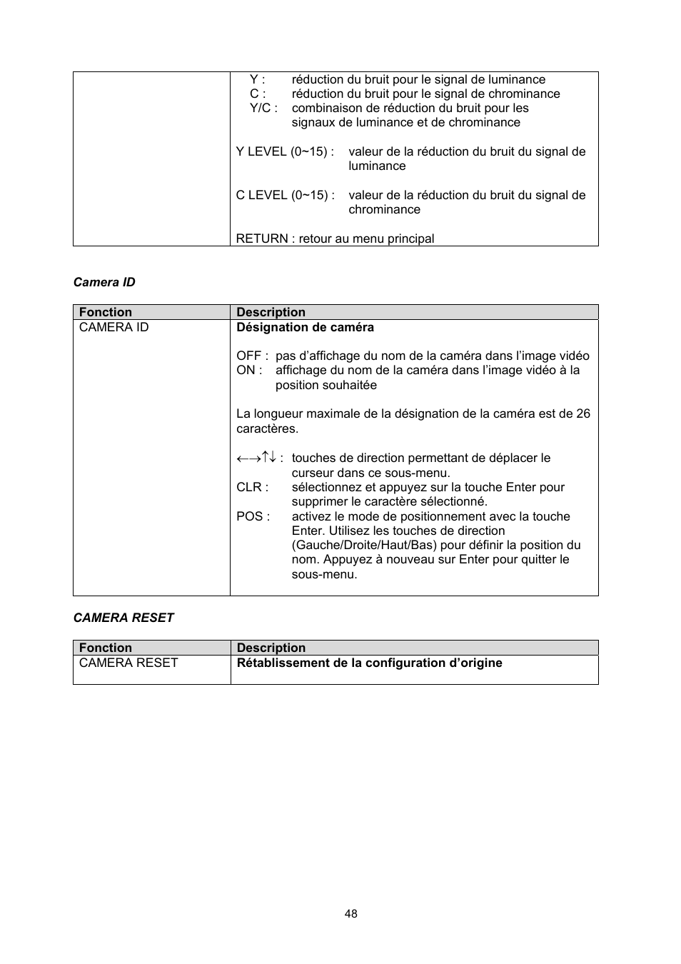 ABUS TVCC70500 User Manual | Page 48 / 83
