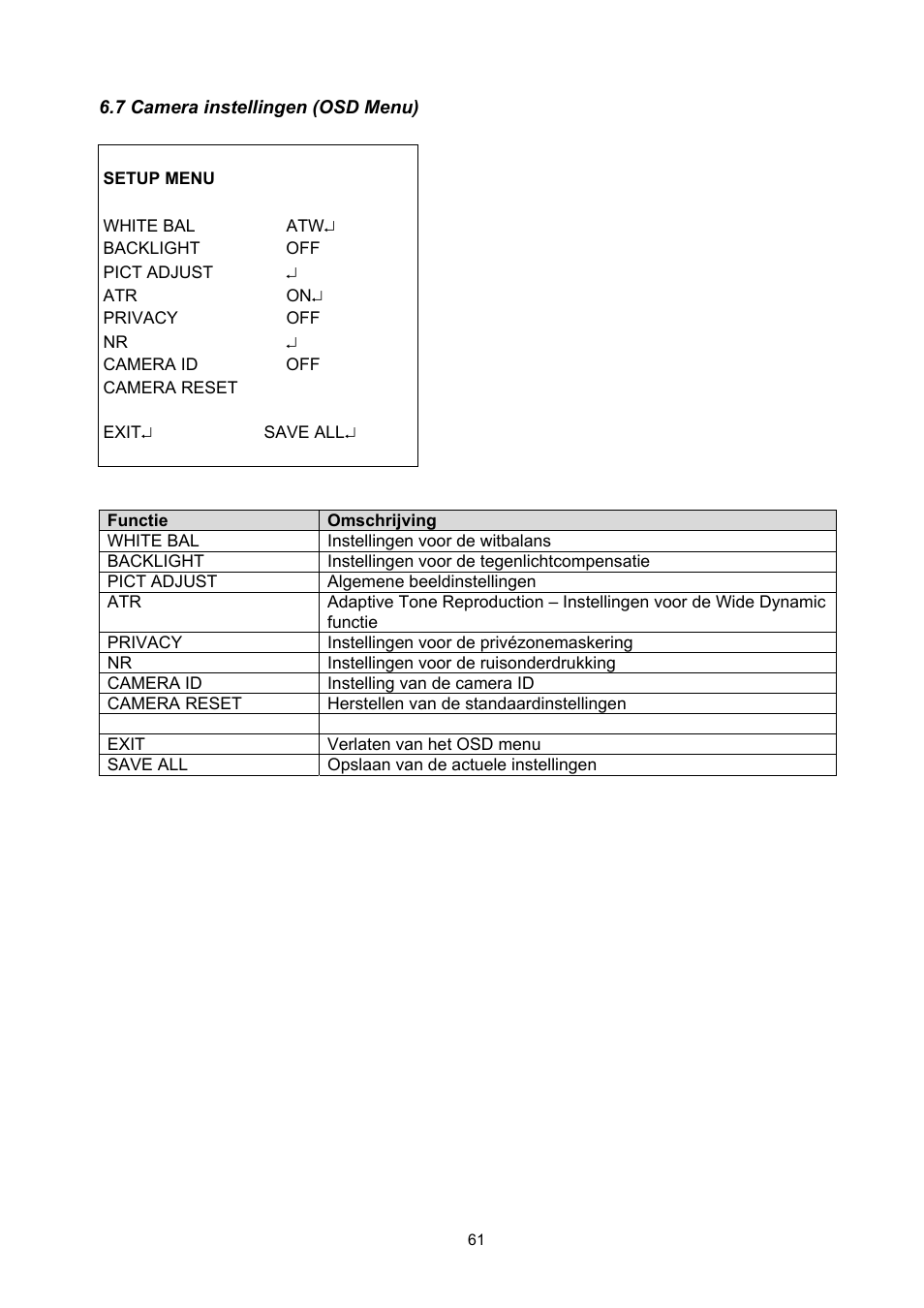 ABUS TVCC70500 User Manual | Page 61 / 83