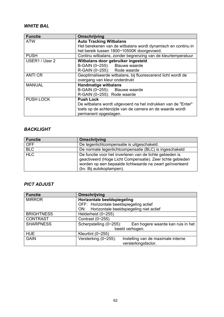 ABUS TVCC70500 User Manual | Page 62 / 83