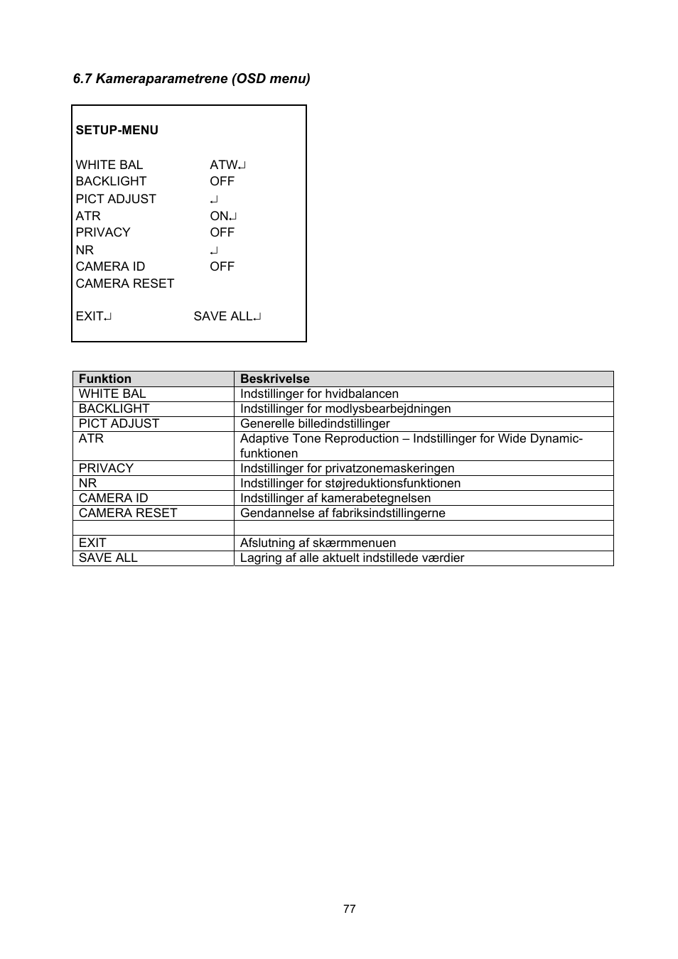 ABUS TVCC70500 User Manual | Page 77 / 83