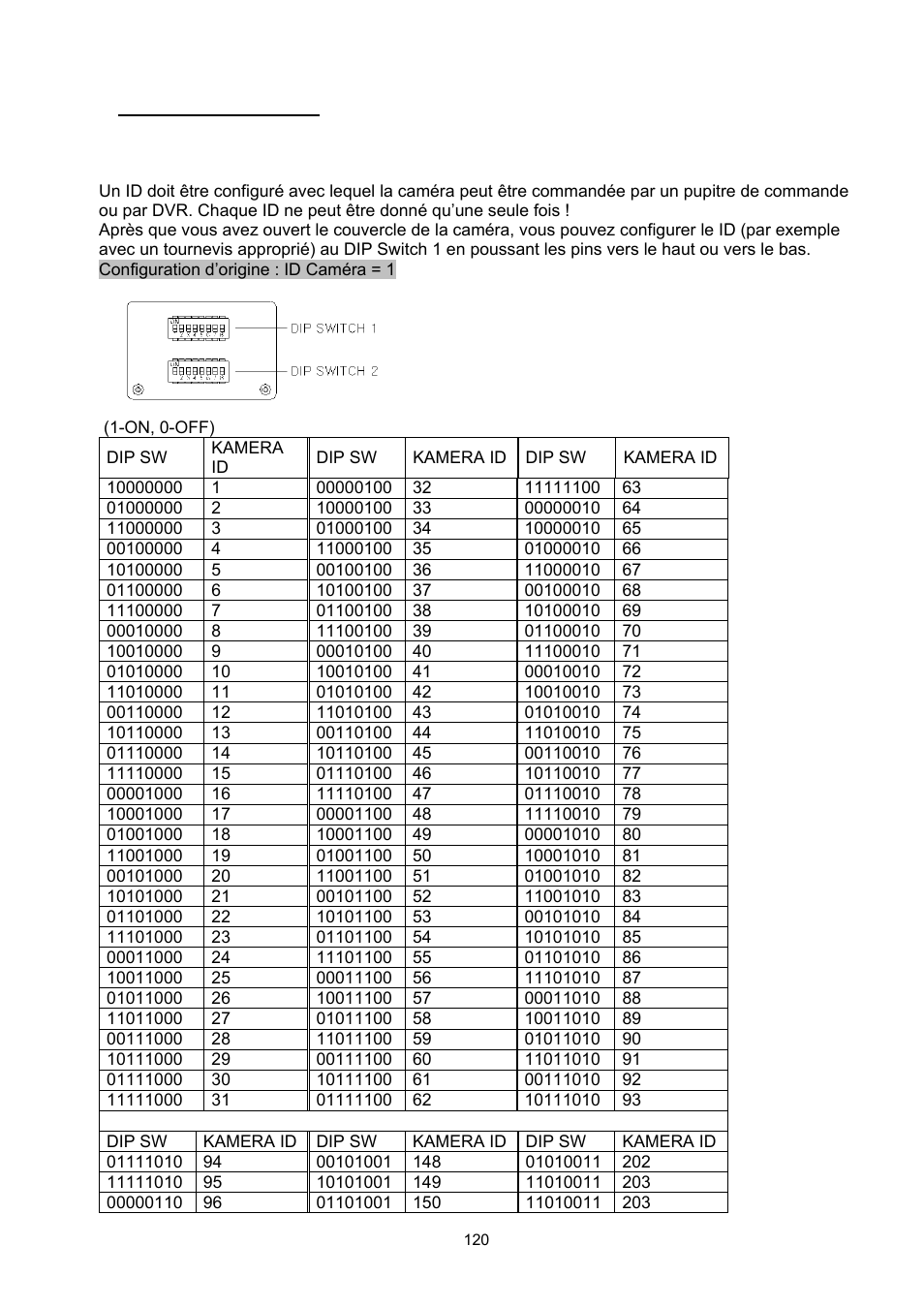 ABUS TVCC75200 User Manual | Page 120 / 248