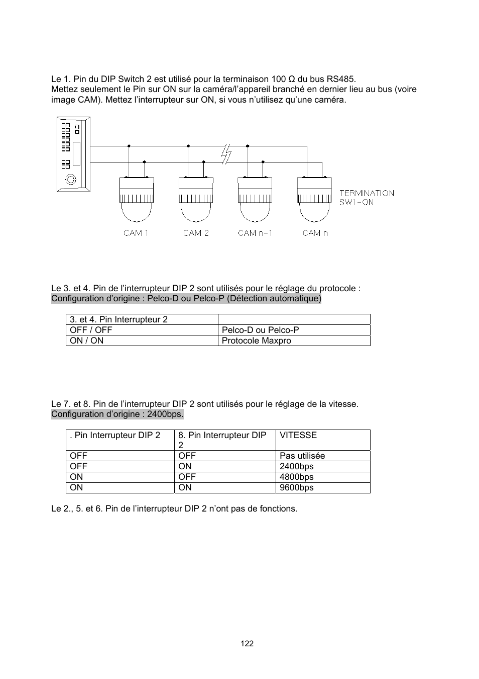 ABUS TVCC75200 User Manual | Page 122 / 248