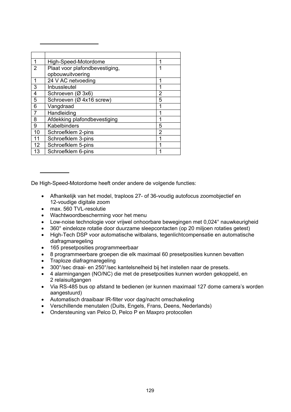 Leveringsomvang | ABUS TVCC75200 User Manual | Page 129 / 248