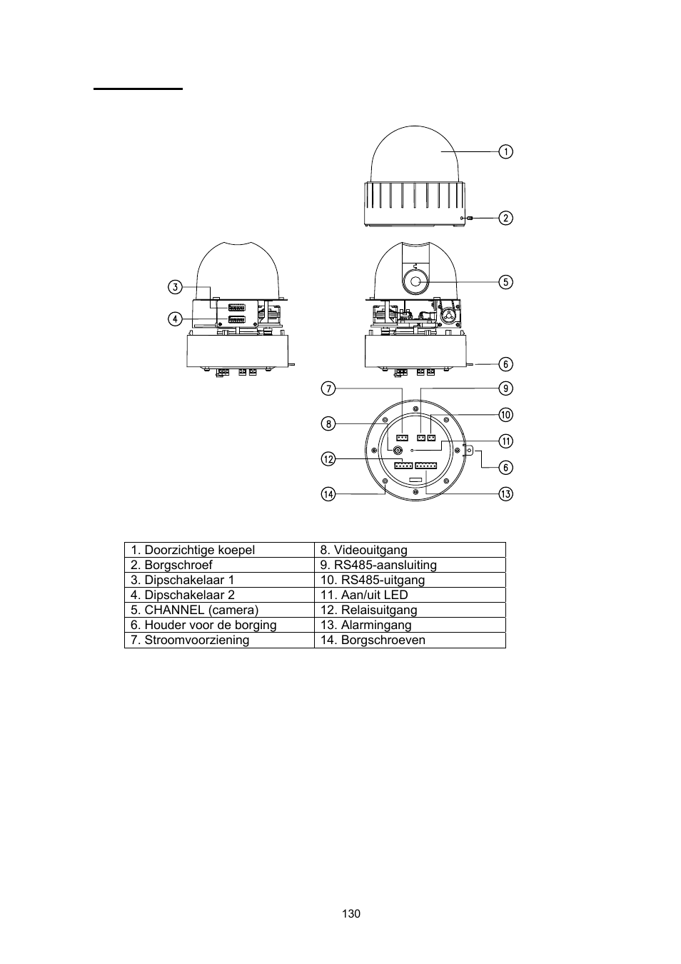 Onderdelen | ABUS TVCC75200 User Manual | Page 130 / 248