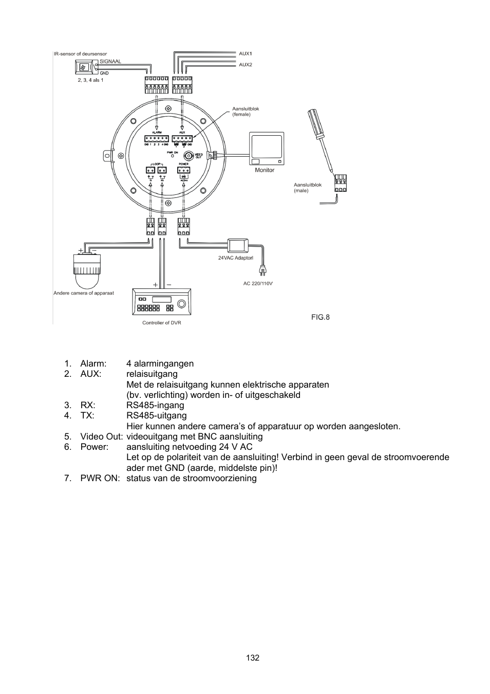 ABUS TVCC75200 User Manual | Page 132 / 248