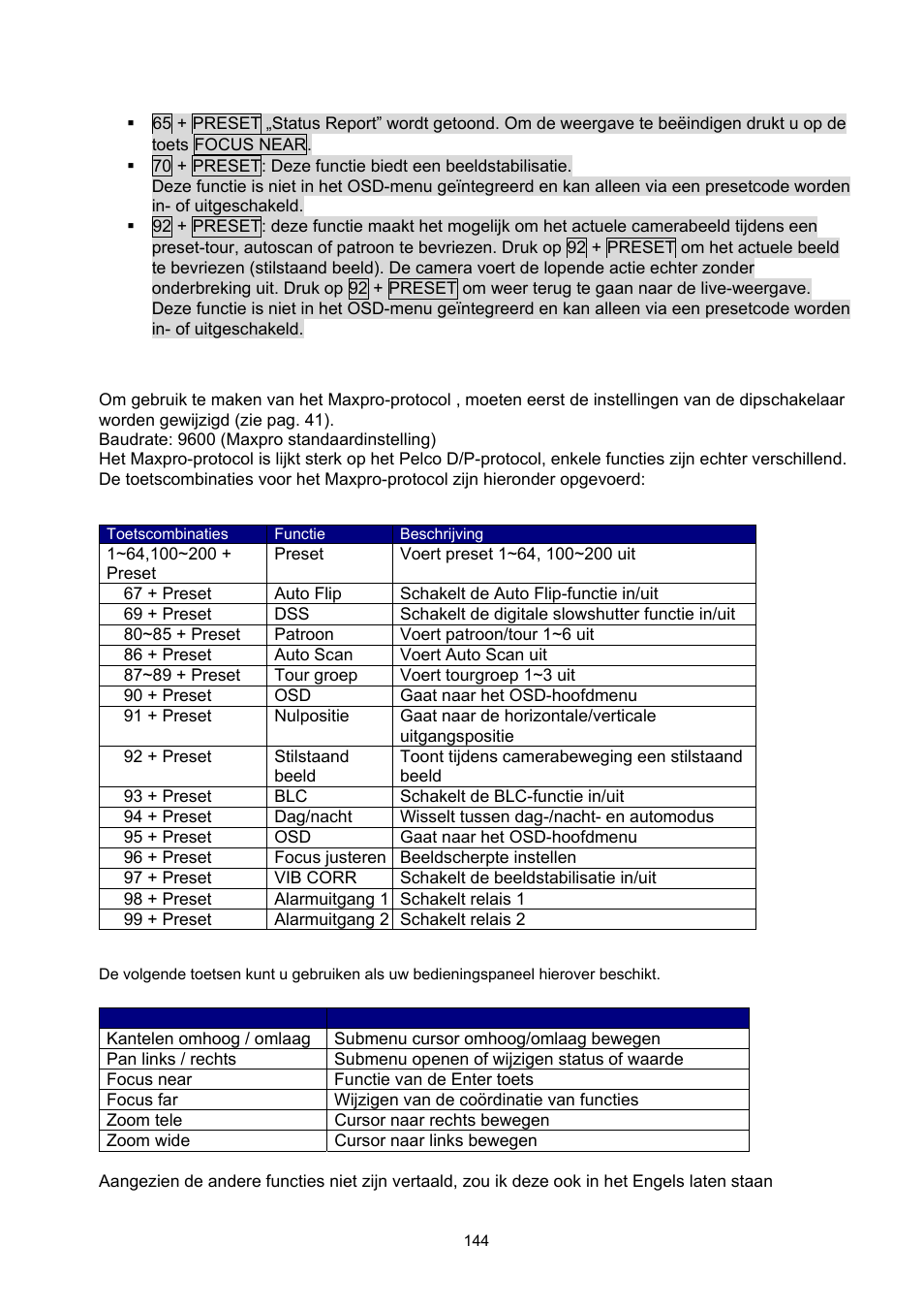 ABUS TVCC75200 User Manual | Page 144 / 248