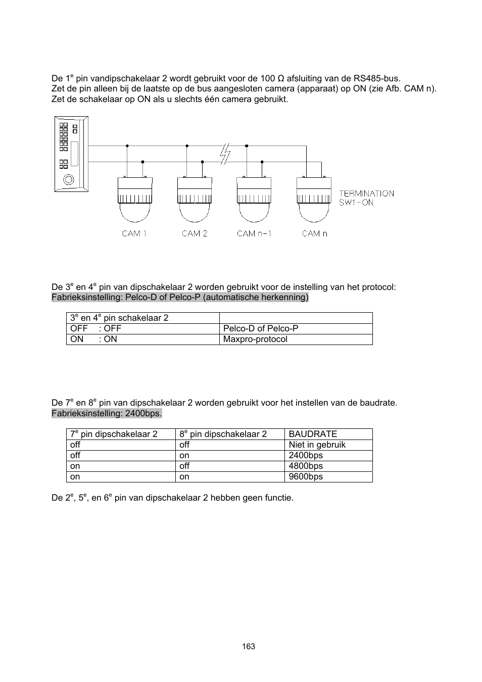 ABUS TVCC75200 User Manual | Page 163 / 248