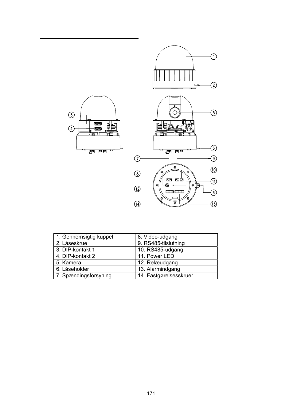 Betegnelse af komponenterne | ABUS TVCC75200 User Manual | Page 171 / 248