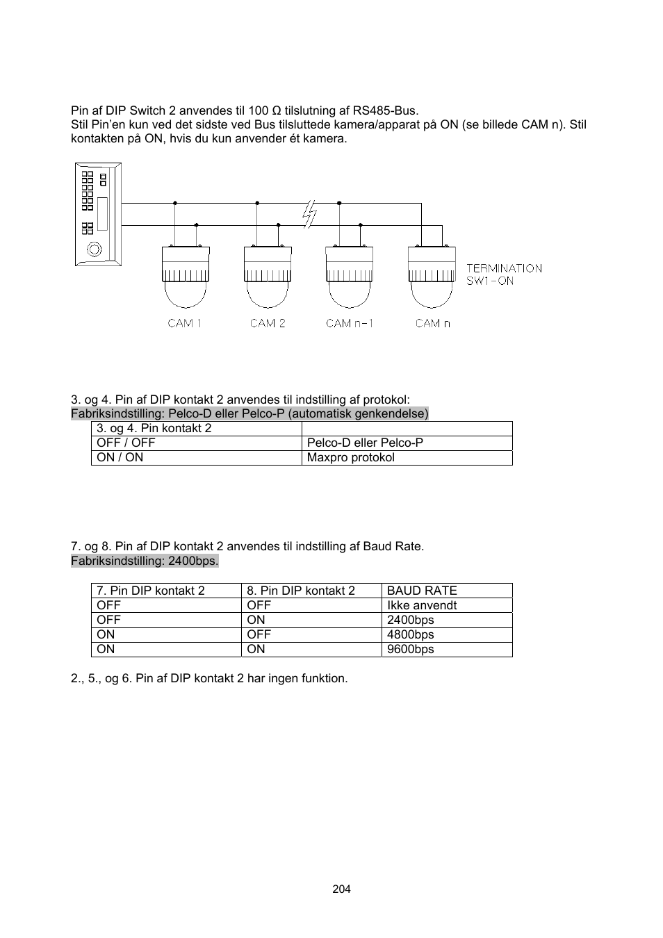 ABUS TVCC75200 User Manual | Page 204 / 248