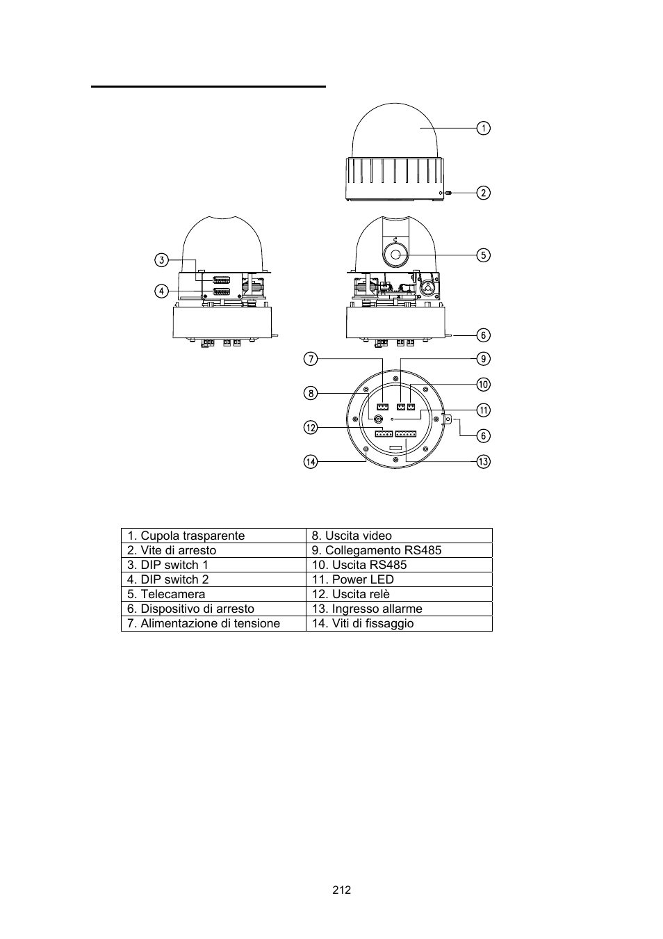 Denominazione die componenti | ABUS TVCC75200 User Manual | Page 212 / 248