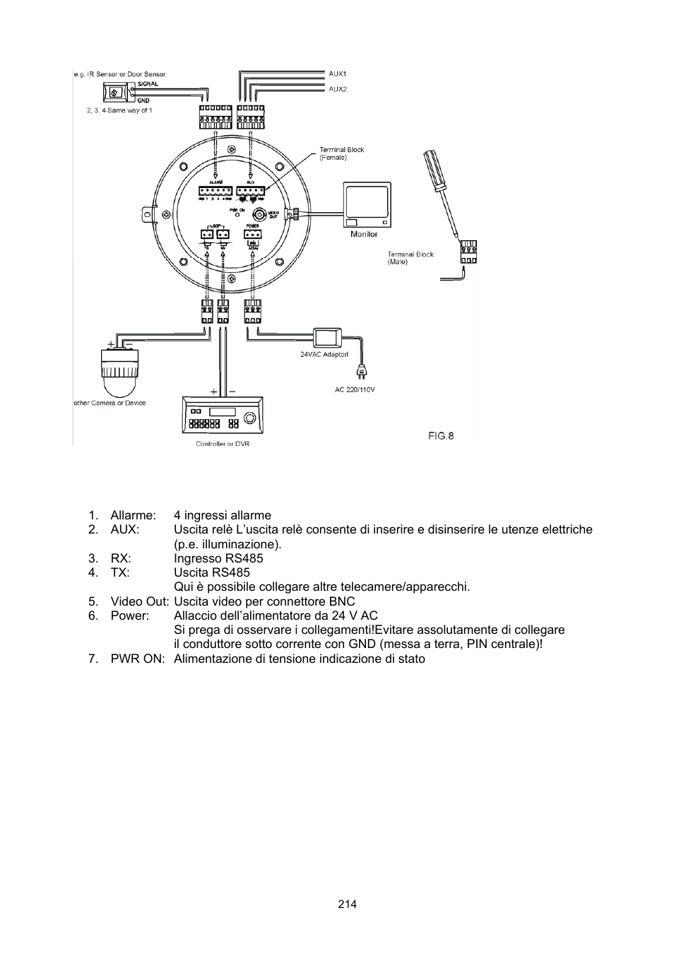 ABUS TVCC75200 User Manual | Page 214 / 248