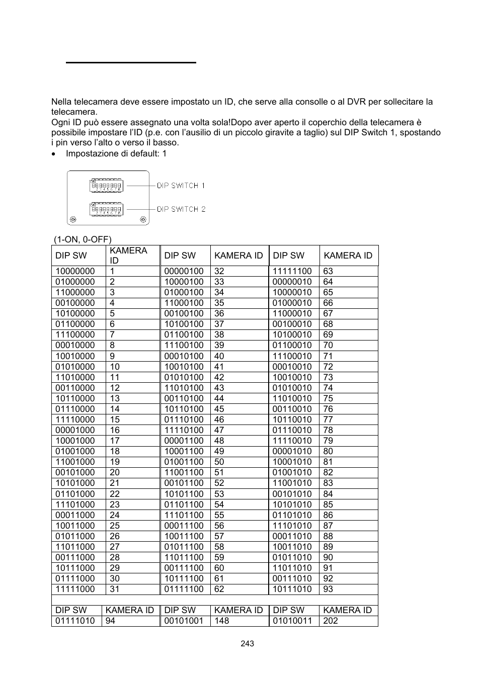 Posizioni die dip switch | ABUS TVCC75200 User Manual | Page 243 / 248