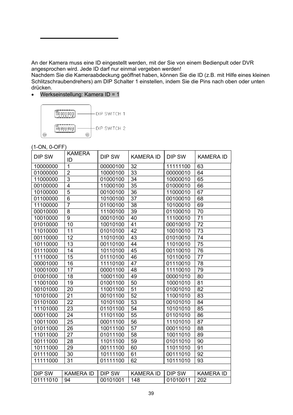 Dip schalter-stellungen | ABUS TVCC75200 User Manual | Page 39 / 248