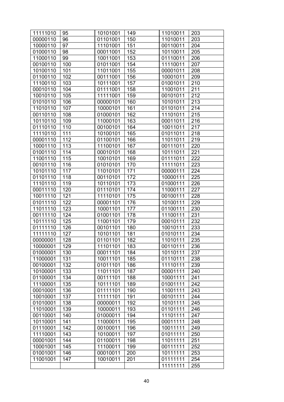 ABUS TVCC75200 User Manual | Page 40 / 248