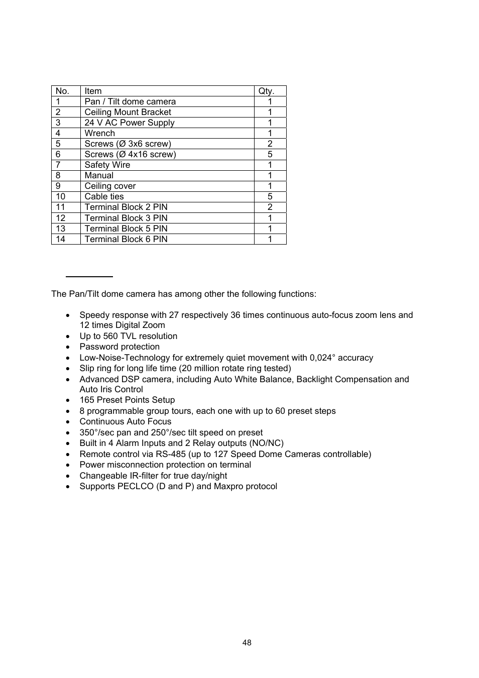 Scope of delivery, Features | ABUS TVCC75200 User Manual | Page 48 / 248