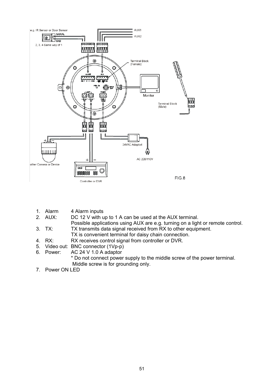 ABUS TVCC75200 User Manual | Page 51 / 248