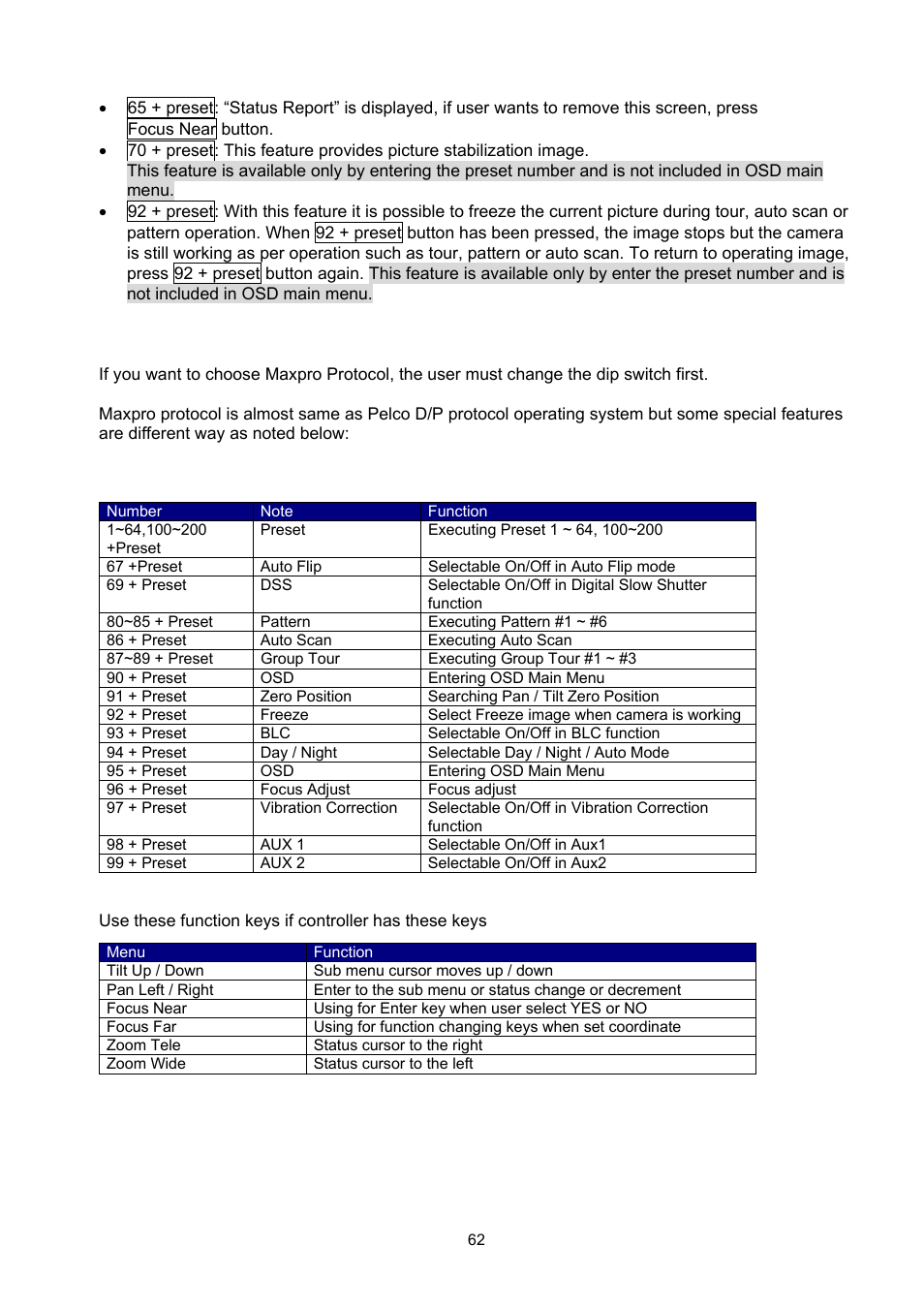 ABUS TVCC75200 User Manual | Page 62 / 248