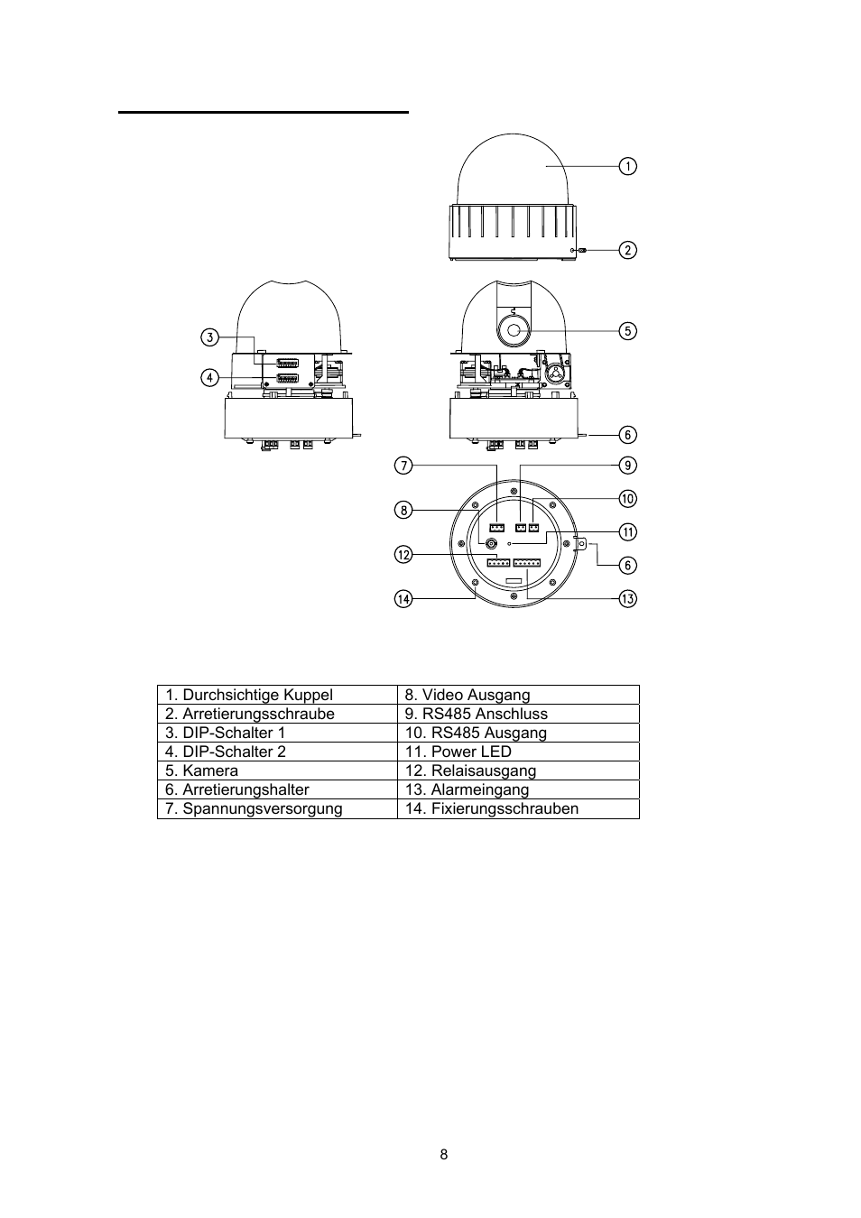 Bennenung der komponenten | ABUS TVCC75200 User Manual | Page 8 / 248