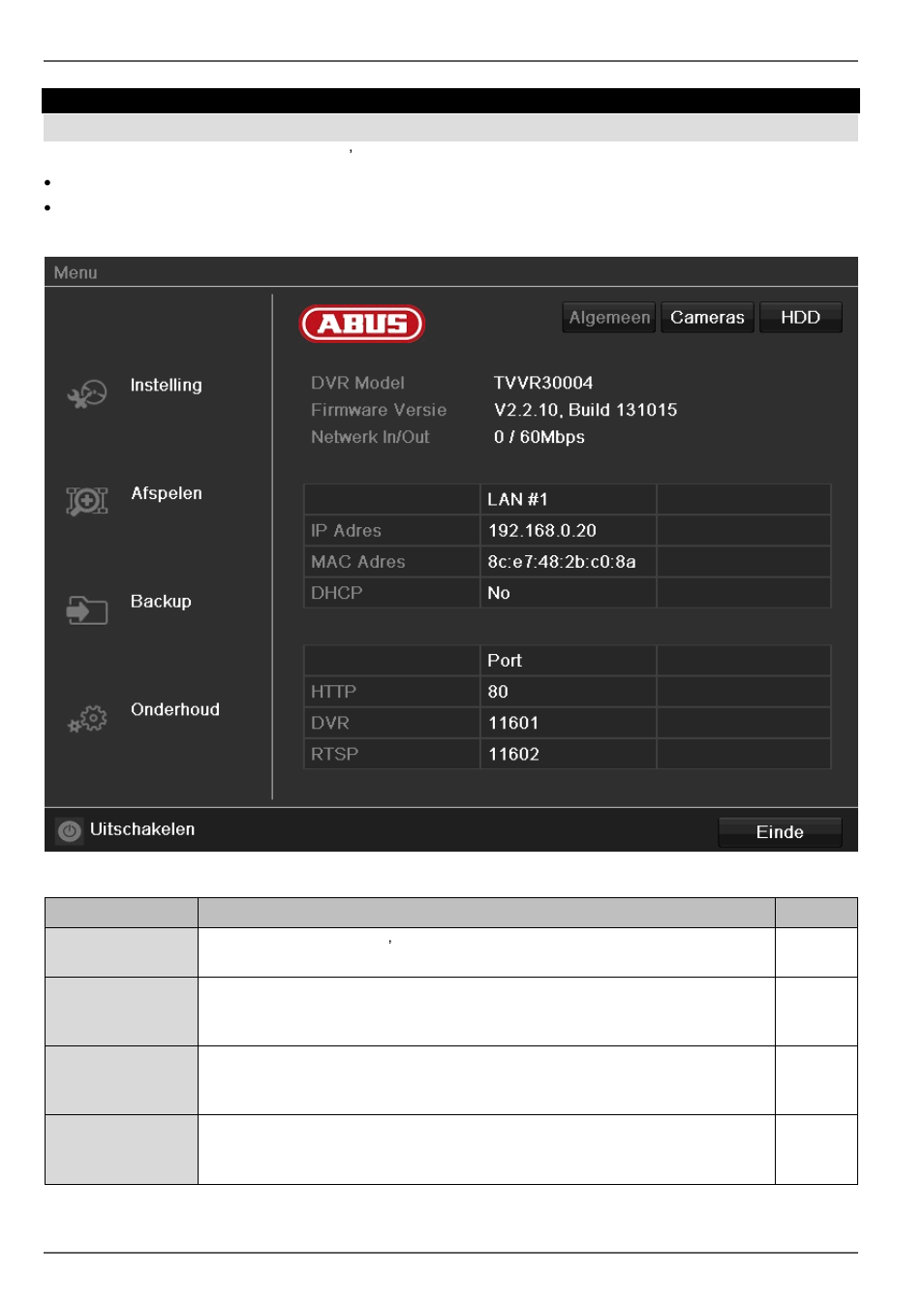 Menubeschrijving, Hoofd menu, Overzicht | ABUS TVVR30004 Operating instructions User Manual | Page 137 / 569