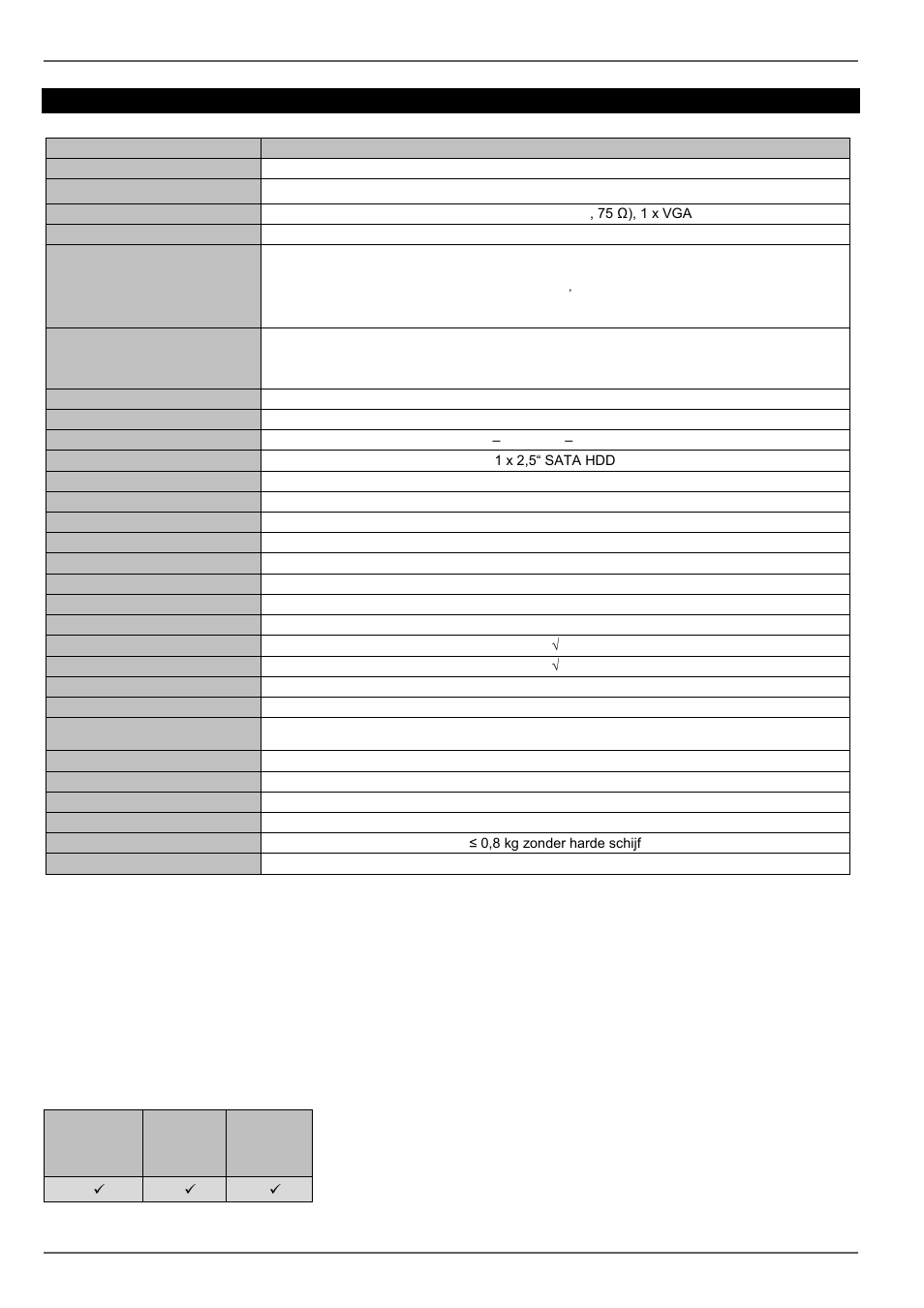 Technische gegevens | ABUS TVVR30004 Operating instructions User Manual | Page 166 / 569