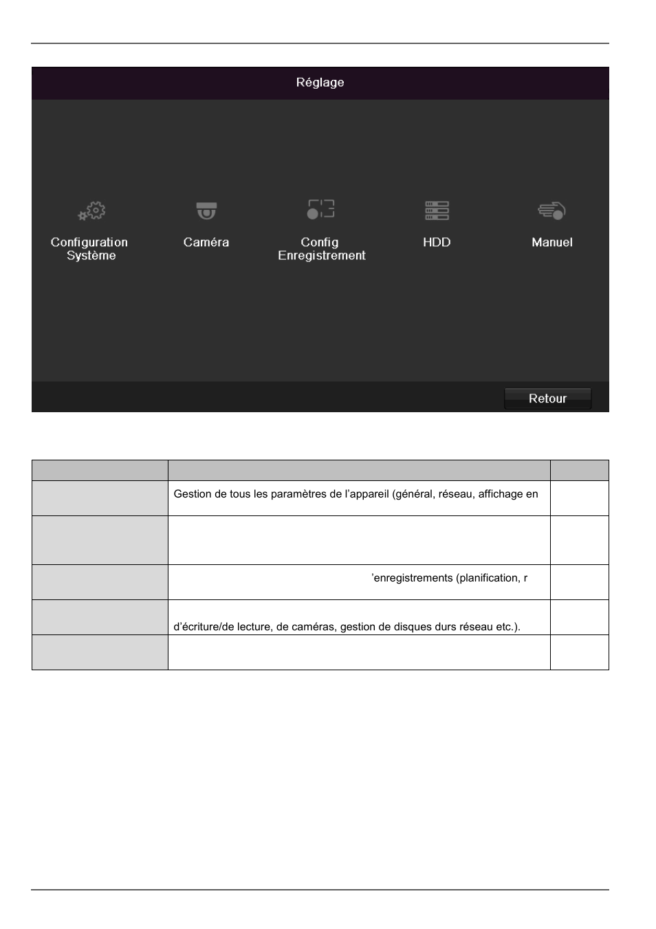 ABUS TVVR30004 Operating instructions User Manual | Page 195 / 569