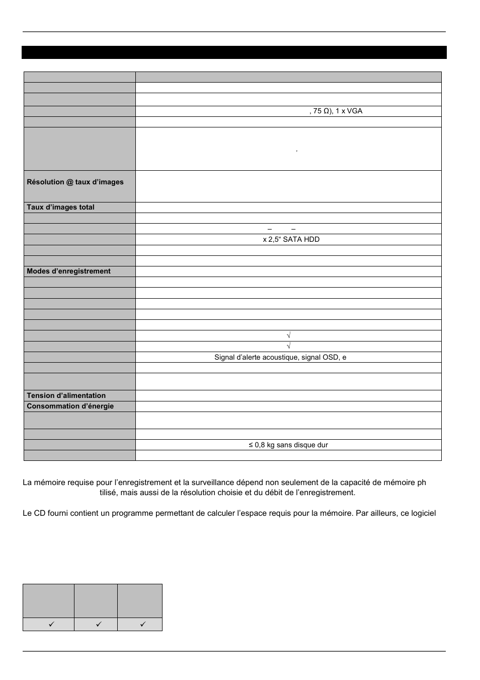 Spécifications techniques | ABUS TVVR30004 Operating instructions User Manual | Page 223 / 569