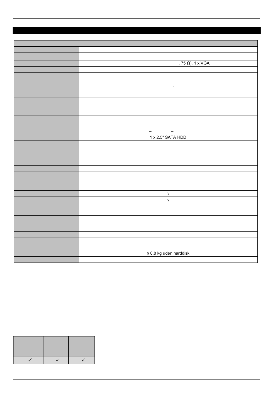 Tekniske data, Hdd-lagerkapacitet, Oversigt tilslutningskombinationer | ABUS TVVR30004 Operating instructions User Manual | Page 280 / 569