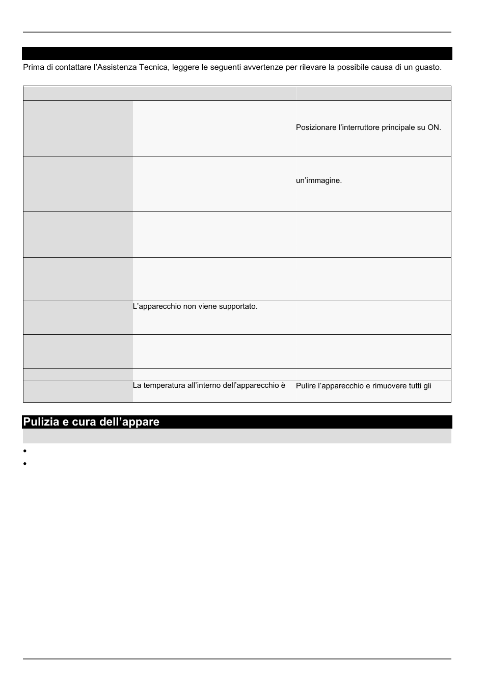 Pulizia e cura dell’apparecchio, Eliminazione dei guasti, Nota | ABUS TVVR30004 Operating instructions User Manual | Page 506 / 569