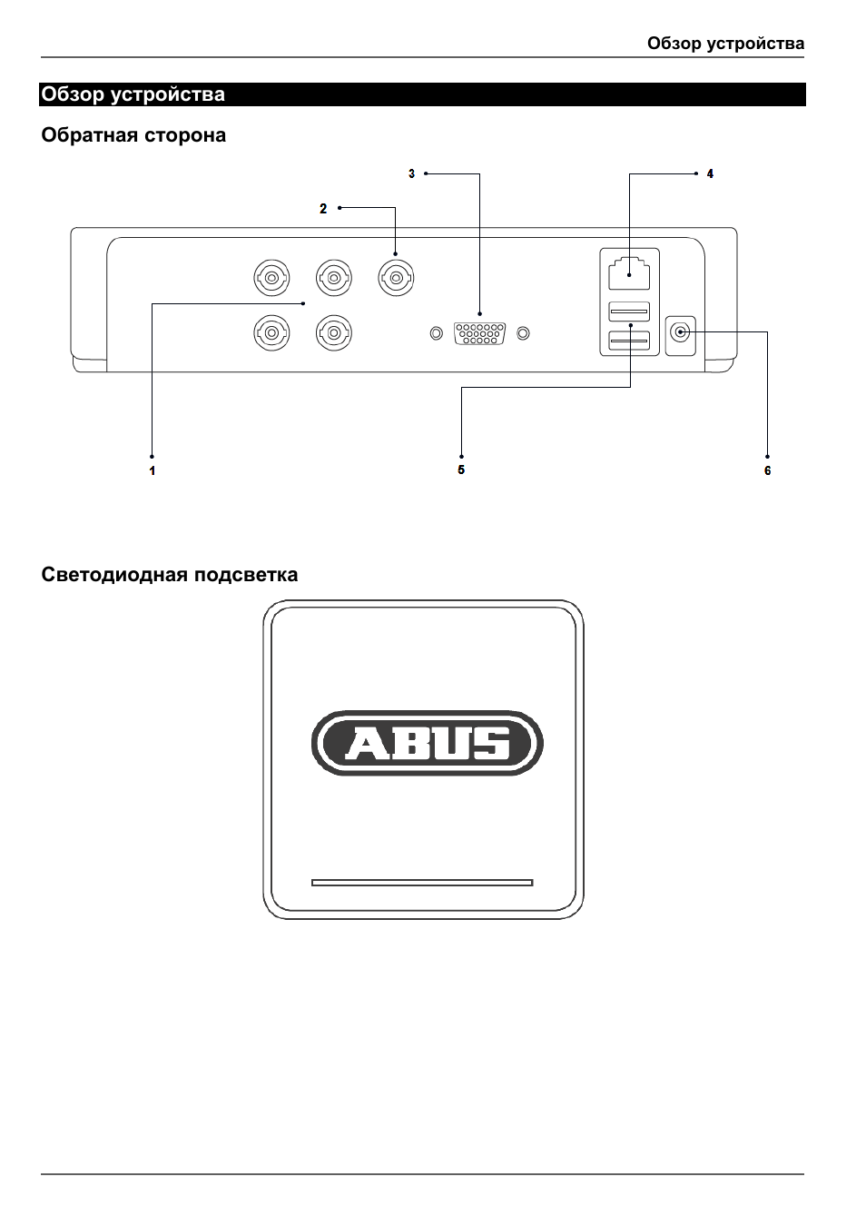 Обзор устройства обратная сторона, Светодиодная подсветка | ABUS TVVR30004 Operating instructions User Manual | Page 515 / 569