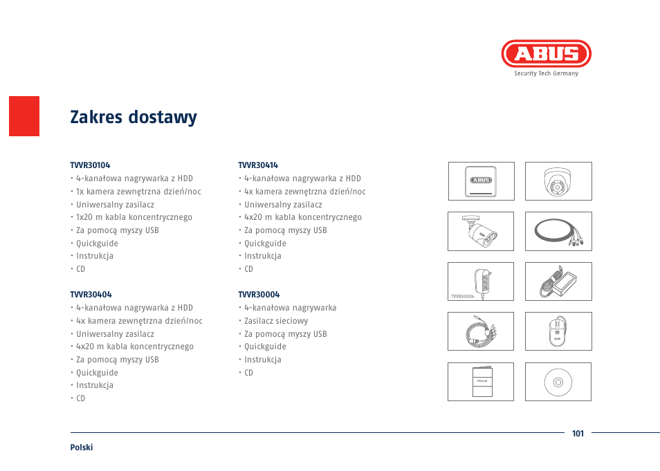 Zakres dostawy | ABUS TVVR30004 Quick operating instructions User Manual | Page 101 / 162