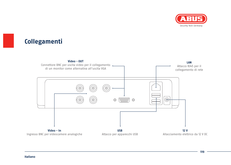 Collegamenti | ABUS TVVR30004 Quick operating instructions User Manual | Page 119 / 162
