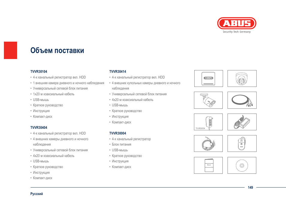 Объем поставки | ABUS TVVR30004 Quick operating instructions User Manual | Page 149 / 162