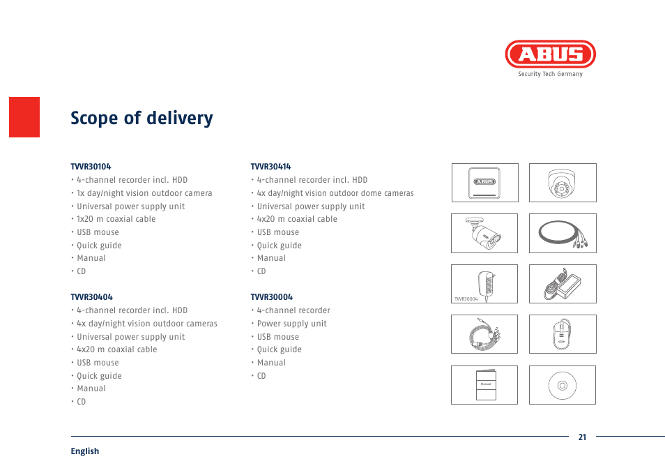 Scope of delivery | ABUS TVVR30004 Quick operating instructions User Manual | Page 21 / 162