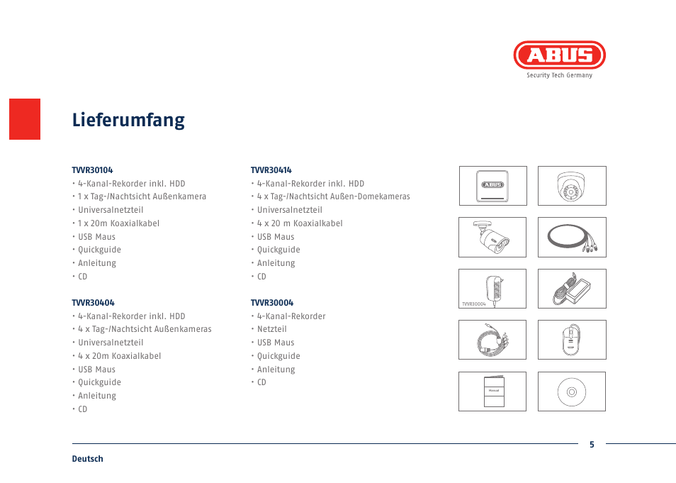 Lieferumfang | ABUS TVVR30004 Quick operating instructions User Manual | Page 5 / 162