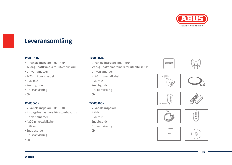 Leveransomfång | ABUS TVVR30004 Quick operating instructions User Manual | Page 85 / 162