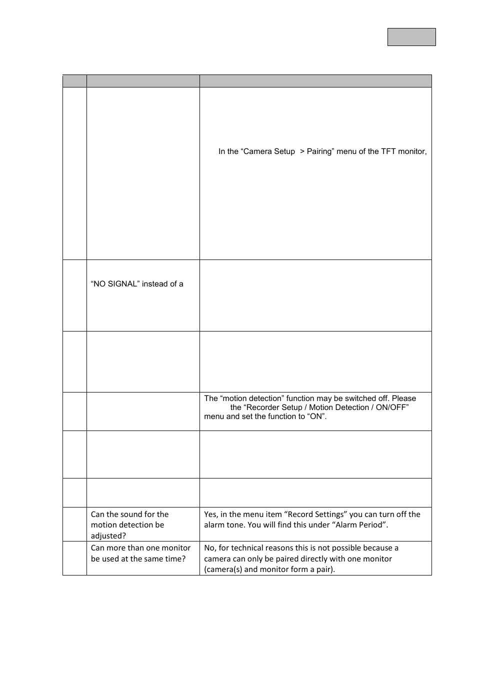 ABUS TVAC15000B User Manual | Page 22 / 87