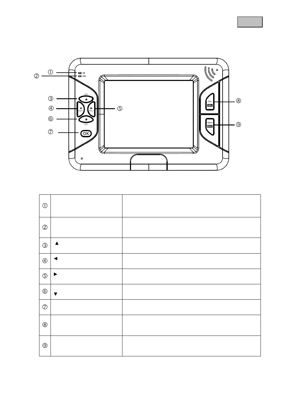 ABUS TVAC15000B User Manual | Page 30 / 87