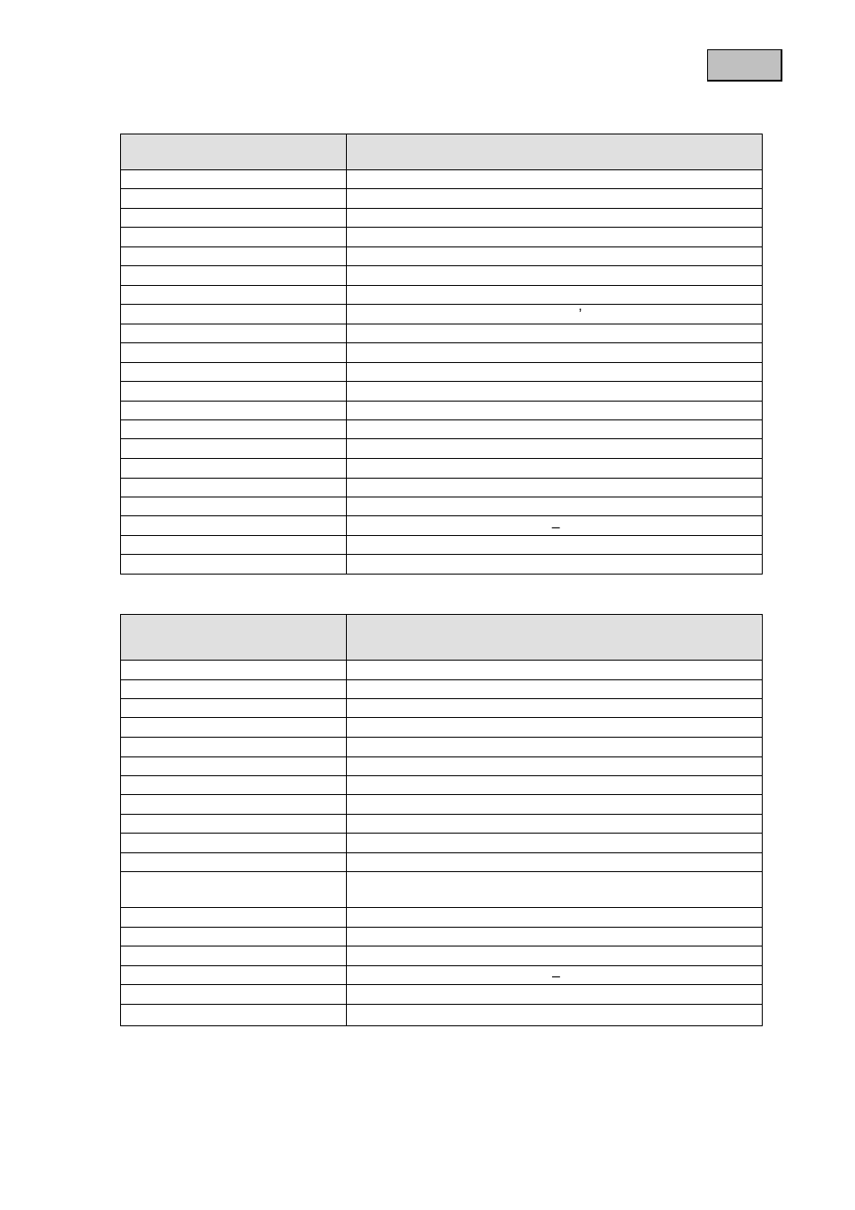 Dansk 11. tekniske data | ABUS TVAC15000B User Manual | Page 44 / 87