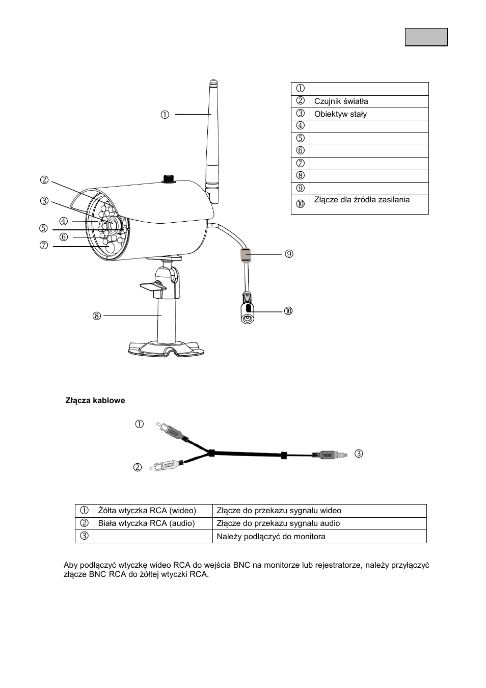 4 opis kamery, 5 złącza kablowe | ABUS TVAC15000B User Manual | Page 53 / 87