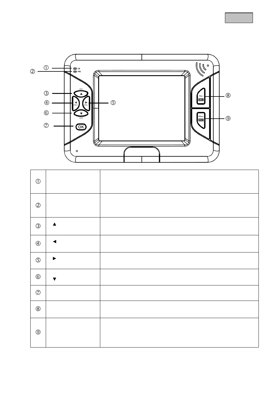ABUS TVAC15000B User Manual | Page 72 / 87