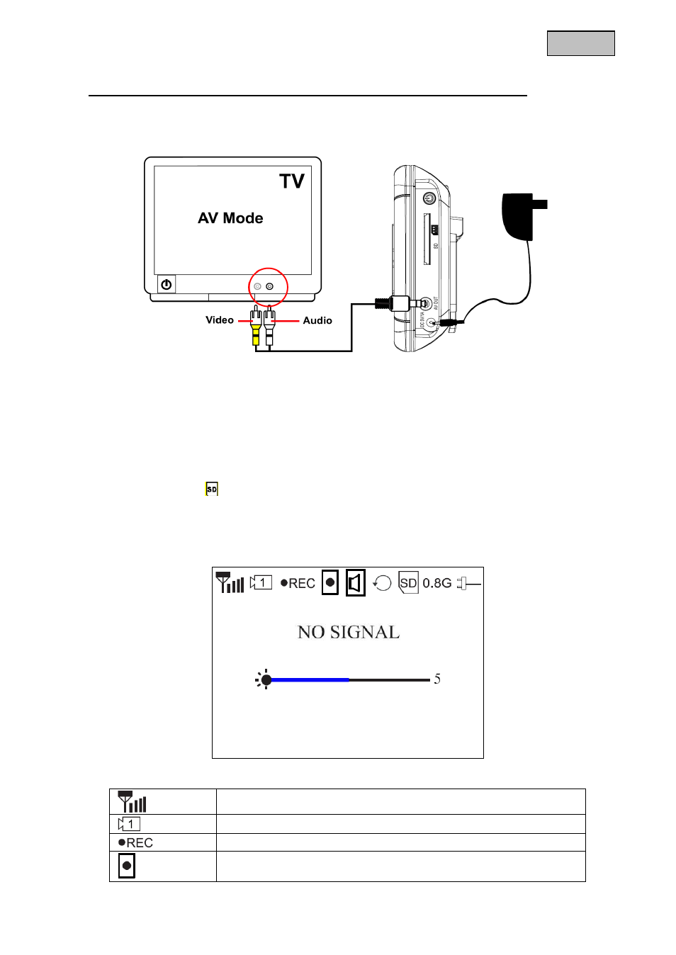 Espanol, Operación | ABUS TVAC15000B User Manual | Page 77 / 87