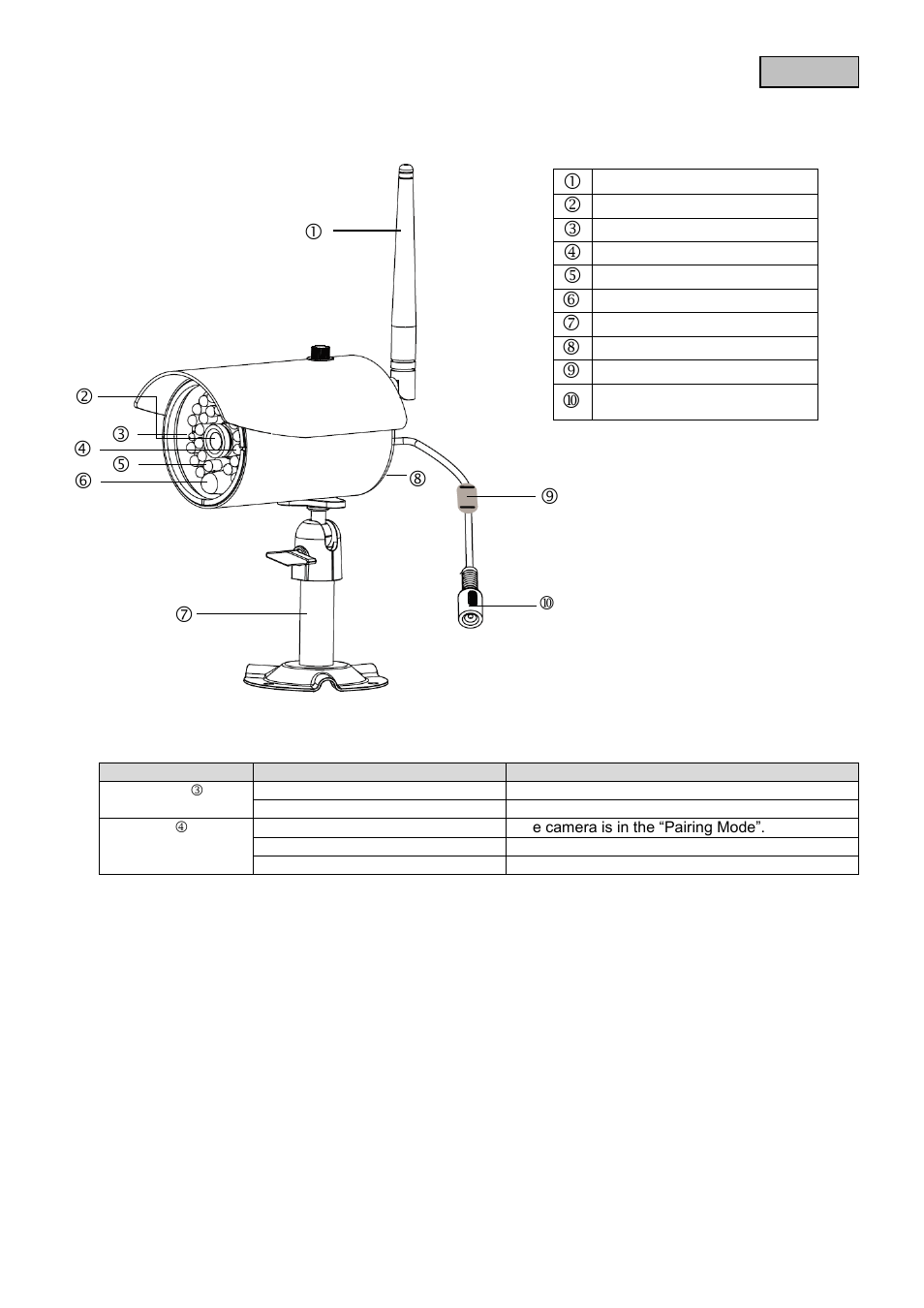 Camera description | ABUS TVAC16000B User Manual | Page 10 / 139