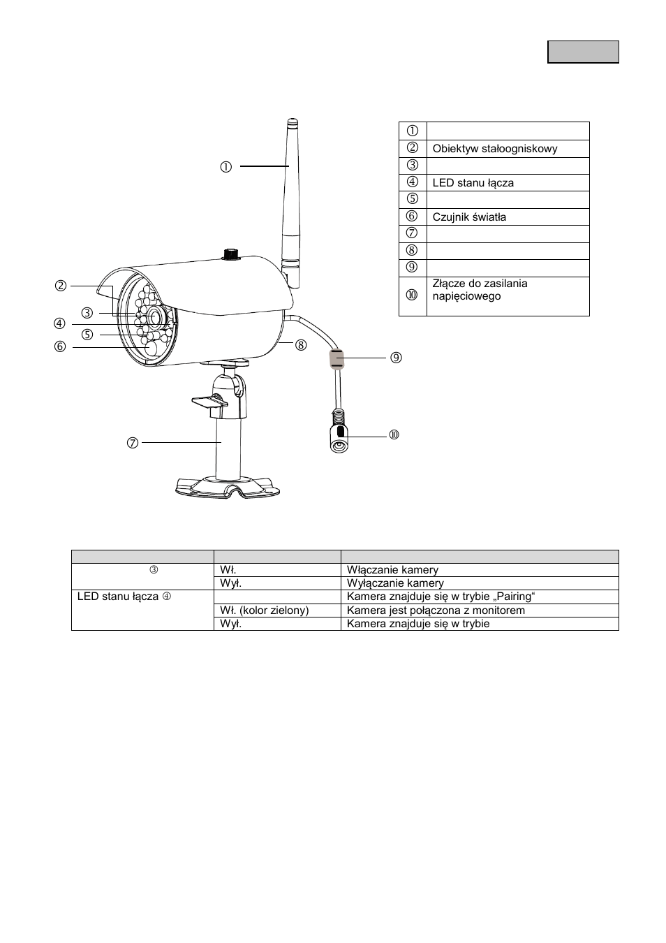 Opis kamery | ABUS TVAC16000B User Manual | Page 44 / 139