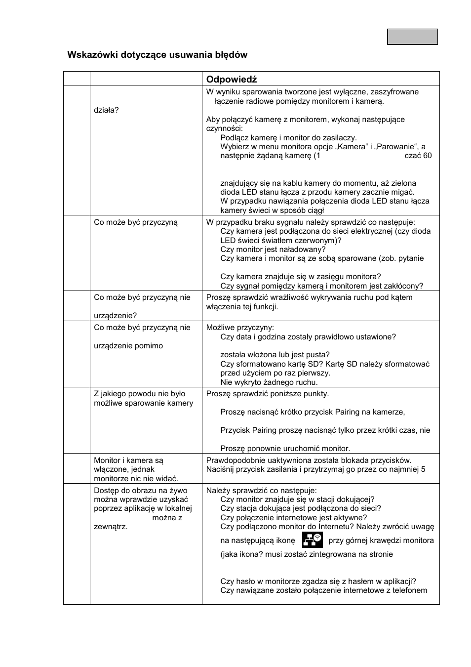 Wskazówki dotyczące usuwania błędów | ABUS TVAC16000B User Manual | Page 68 / 139